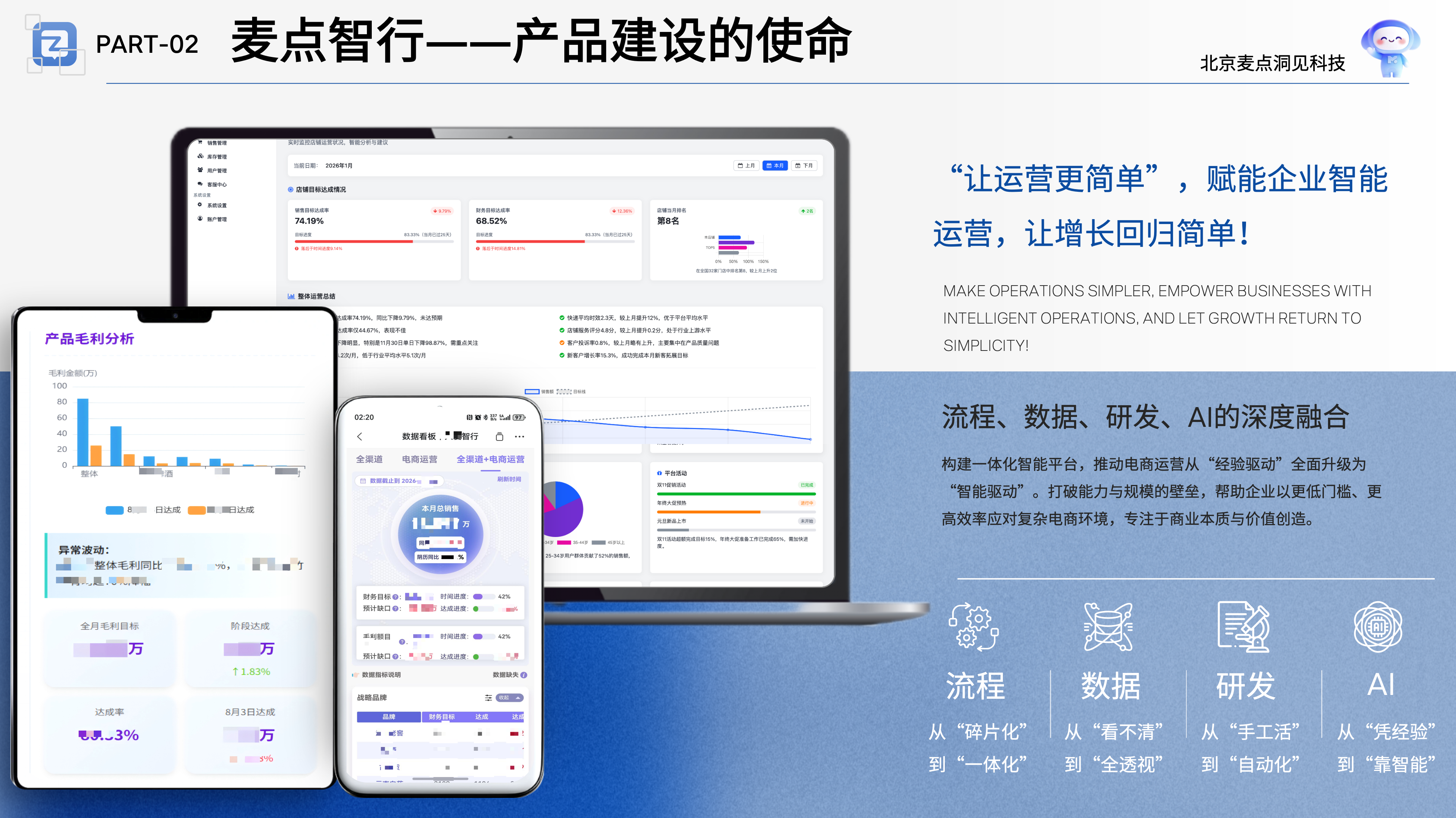 智行