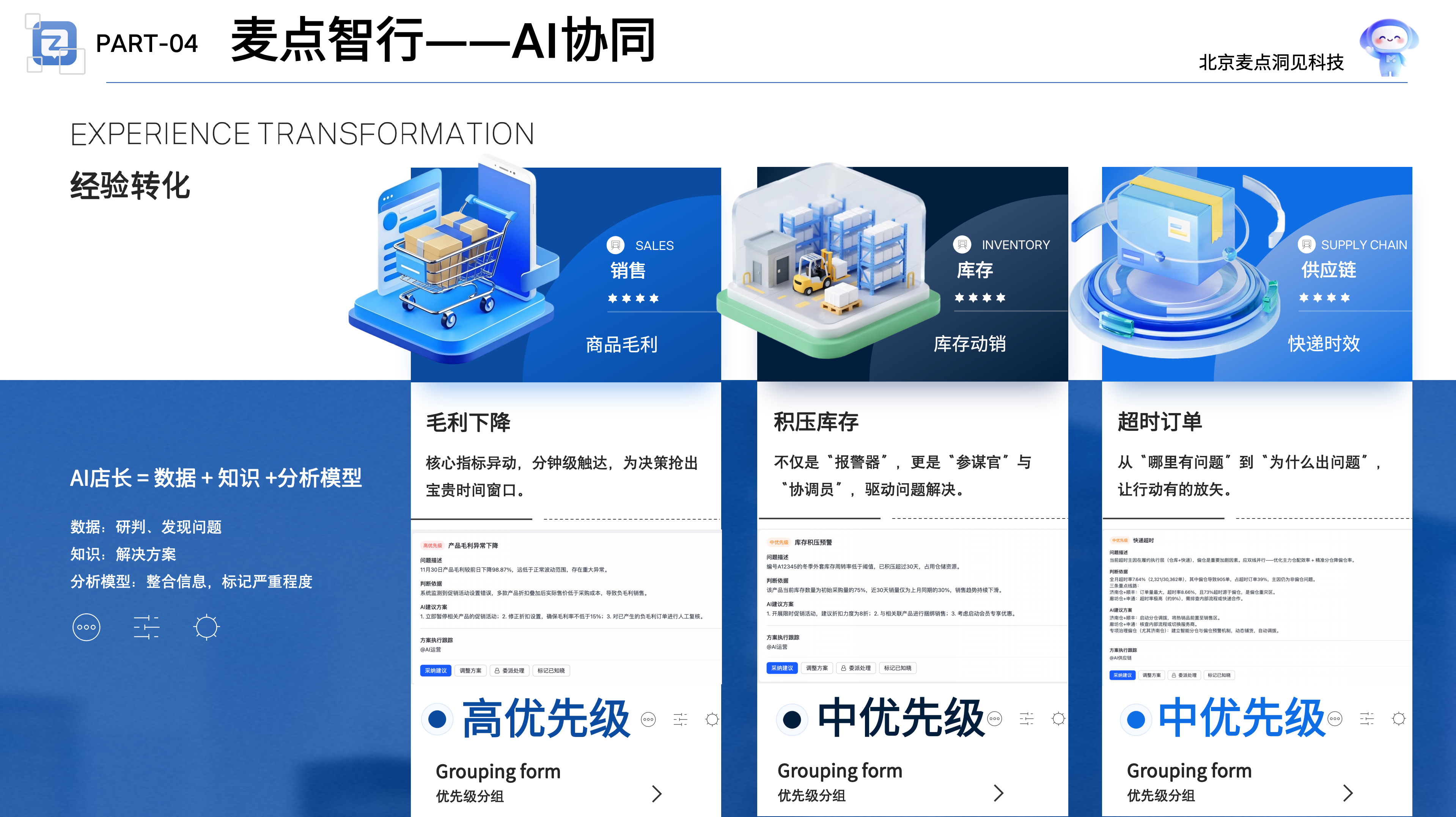 产品矩阵