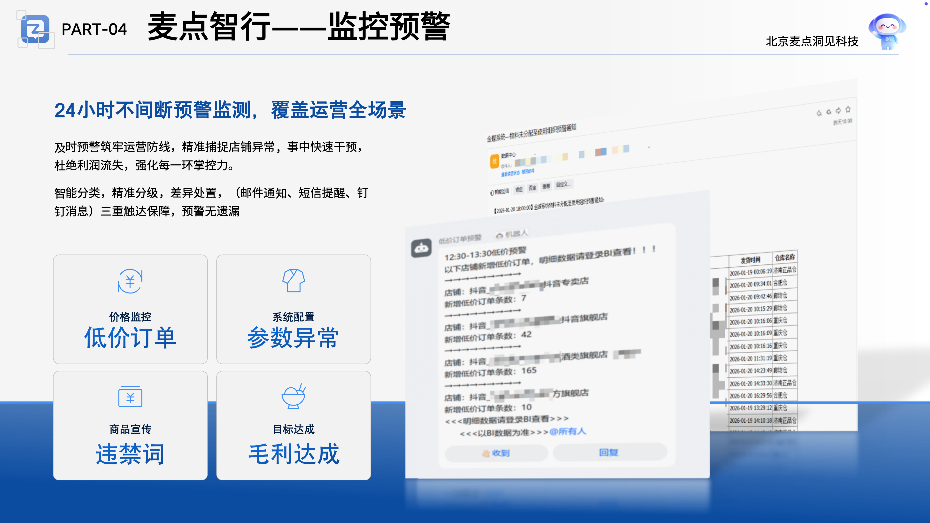产品矩阵